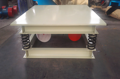 振动平台怎么从垂直位置转到水平位置？